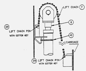 21,000 Drive Chain AssyCH 21000 Drive Chain Assy