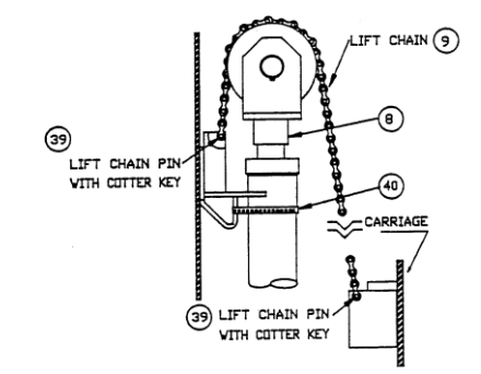 20,000 Drive Chain Assy 20000 Drive Chain Assy