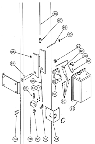 37000 & 39000 Pnuematic Lock Release System 37000 & 39000 Pnuematic Lock Release System