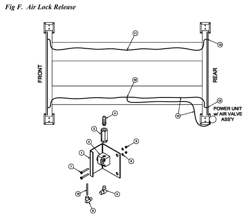 4015-ClosedFront Air Lock Release 4015 Closed Front Air Lock Release