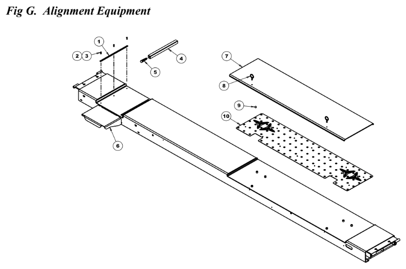 4015-ClosedFront Alignment Equipment 4015 Closed Front Alignment Equipment