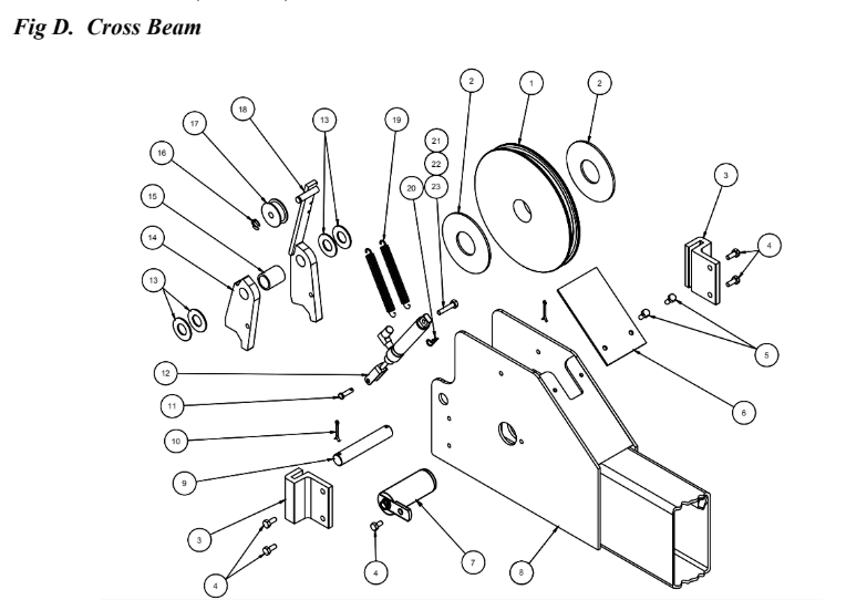 4P12-X-IOM-A Cross Beam 4P12 Cross Beam