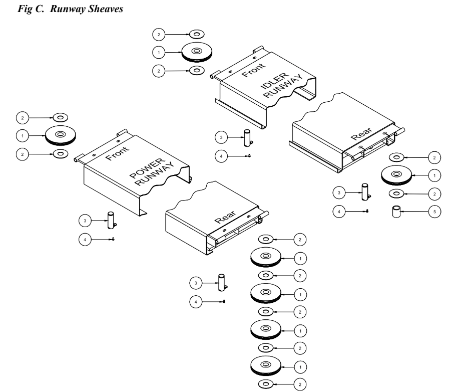 4P14EFX-4P14XFX Runway Sheaves 4P14 Runway Sheaves