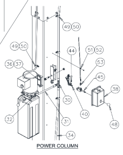 LE10 Power Column LE10 Power Column