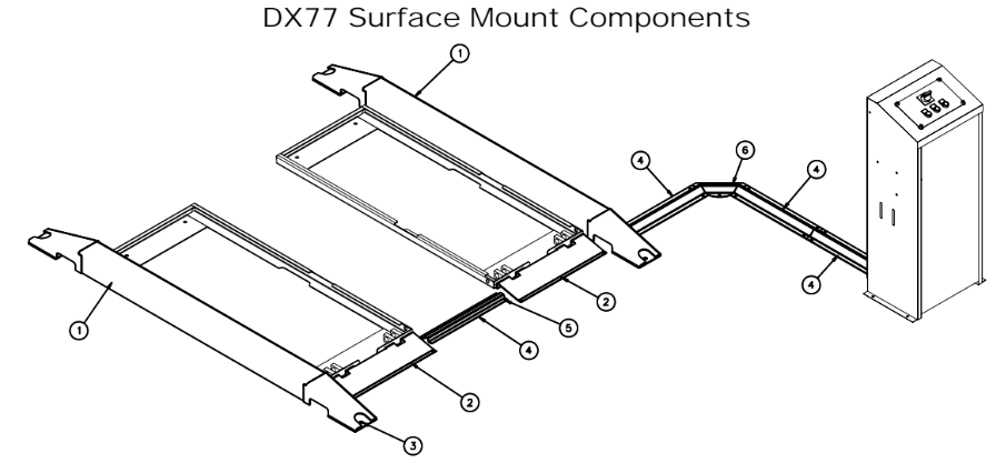 DX77 Surface Mount Components DX77 Surface Mount Components