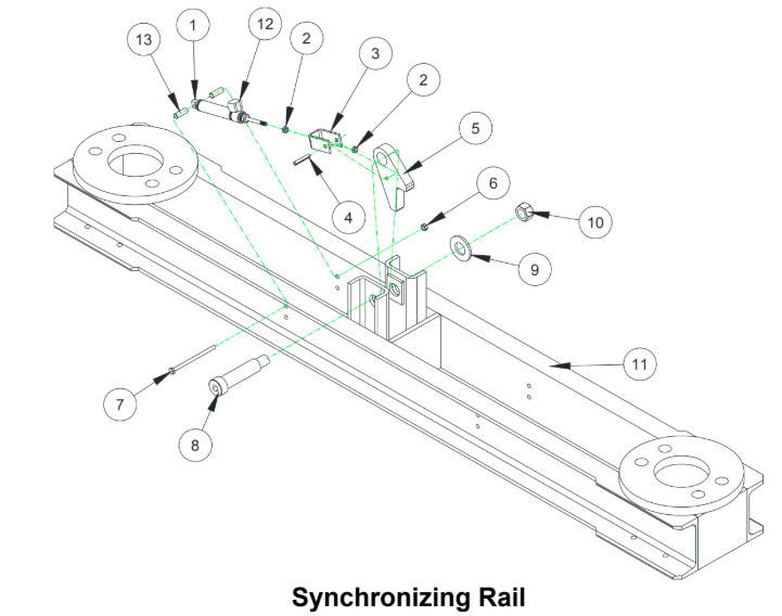 EV1020-EV1220-EV1520 Synchronizing Rail EV1020-EV1220-EV1520 Synchronizing Rail