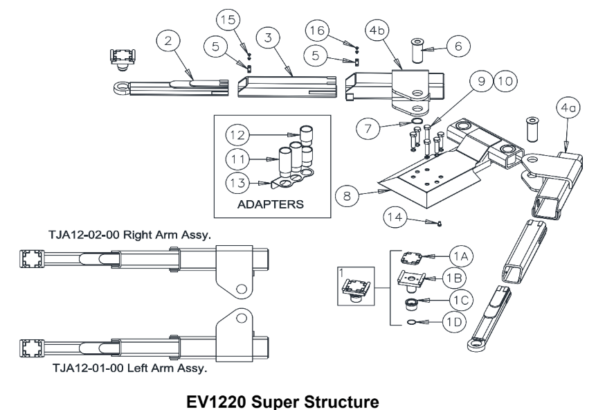 EV1220 Super Structure EV1220 Super Structure