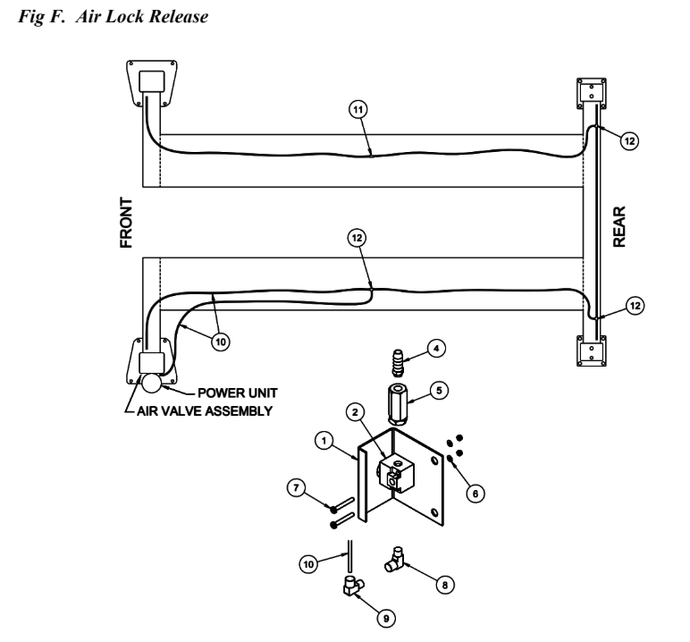LF440 Air Lock Release LF440 Air Lock Release