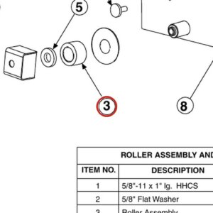 Roller Assembly