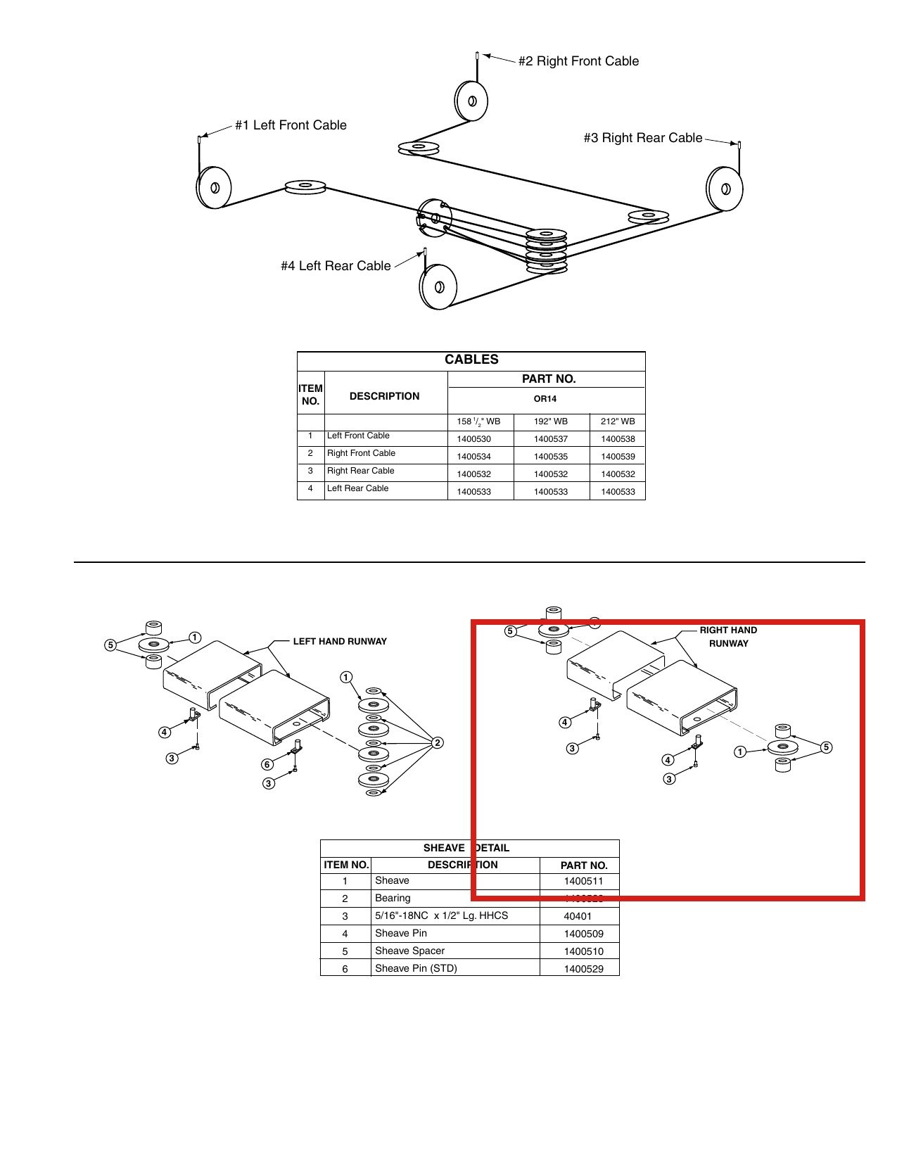 Forward Lift 1400509 Sheave Pin for OR14 14K 4-Post Lift parts diagram (location)