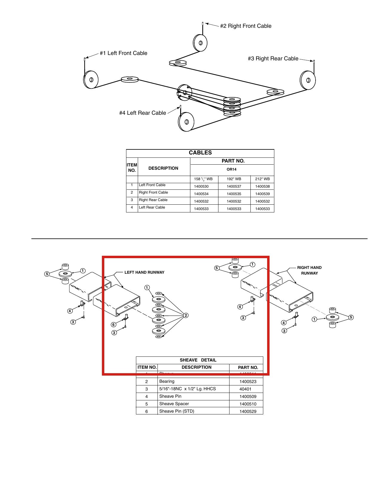 Forward Lift 1400523 Sheave Bearing for OR14 14K 4-Post Lift parts diagram (location)