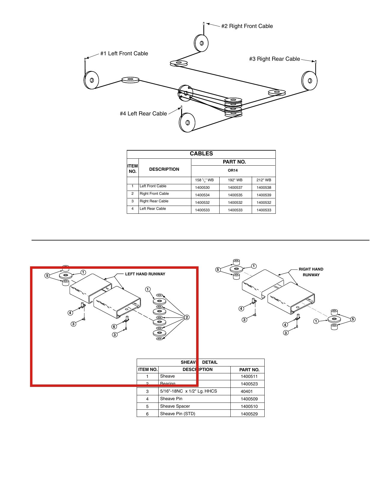 Forward Lift 1400529 Airline Retainer Cable / Sheave Pin (STD) for OR14 14K 4-Post Lift parts diagram (location)