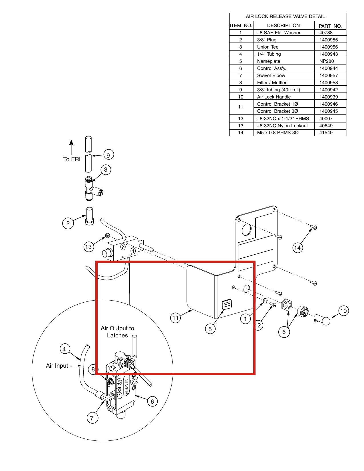 Forward Lift 1400945 Control Bracket (3-Phase) for OR14 14K 4-Post Lift parts diagram (location)