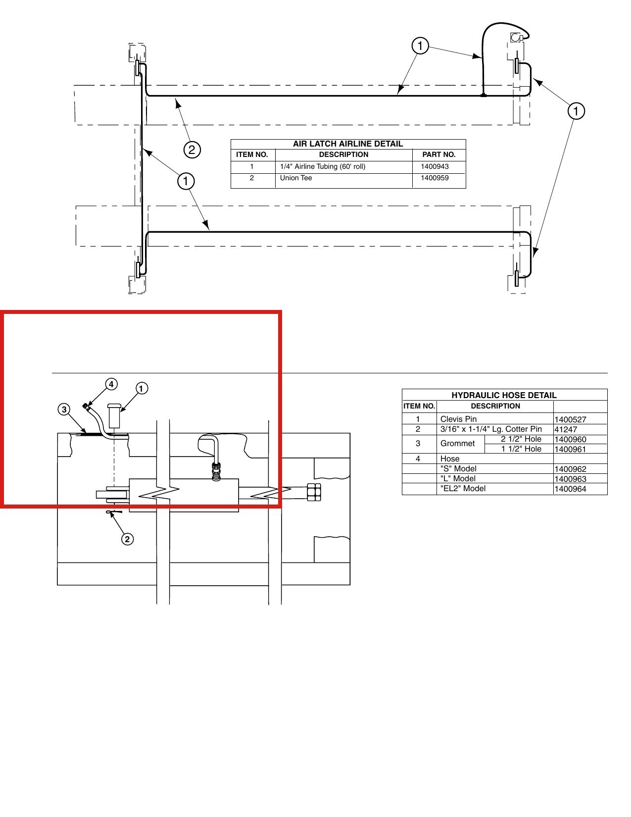 Forward Lift 1400961 Grommet, 1-1/2" Hole, for OR14 14K 4-Post Lift Hydraulic Hose Routing parts diagram (location)