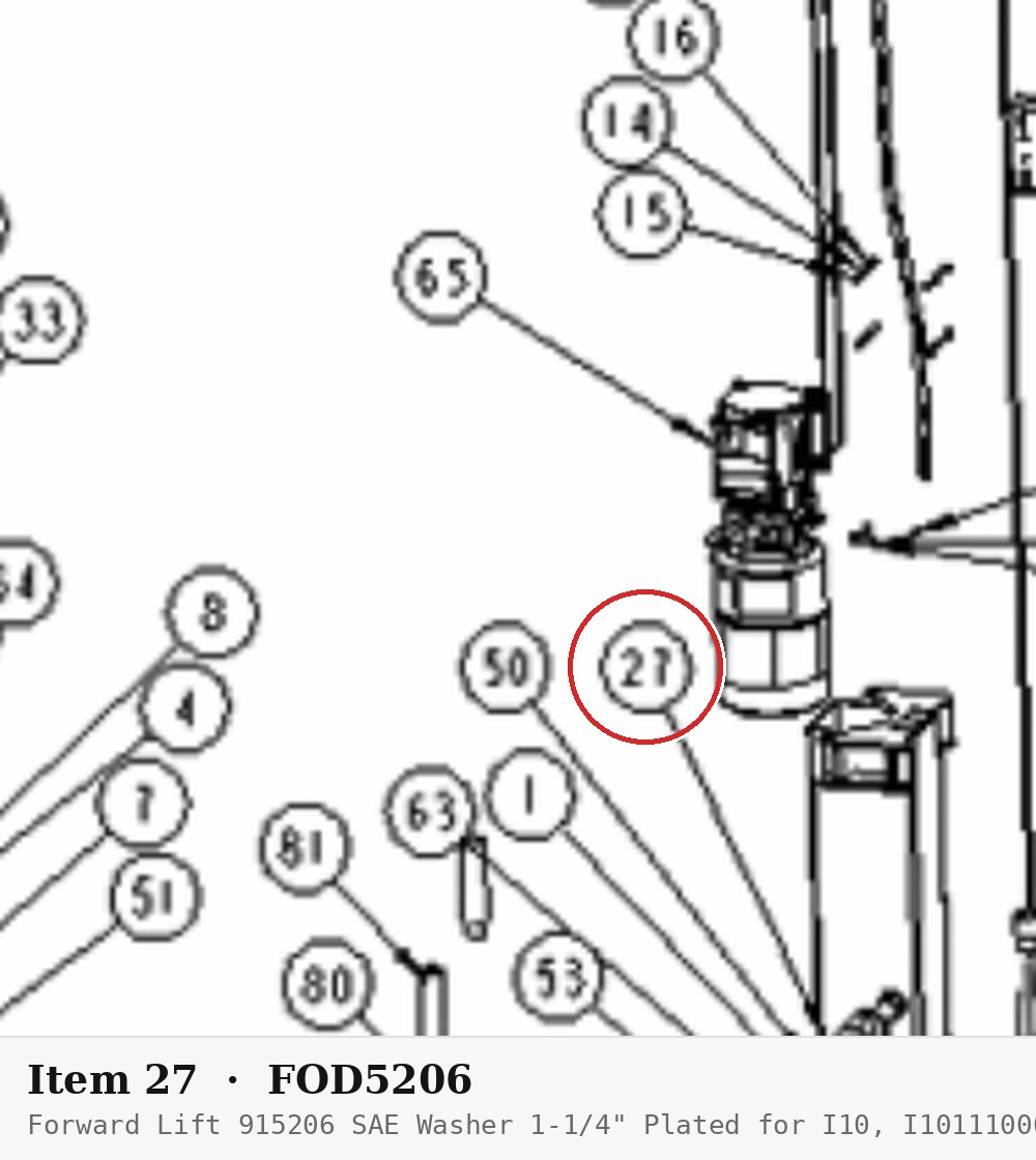 Forward Lift 915206 SAE Washer 1-1/4" Plated for I10, I10111000, INT 10 Inground Lifts - parts drawing detail