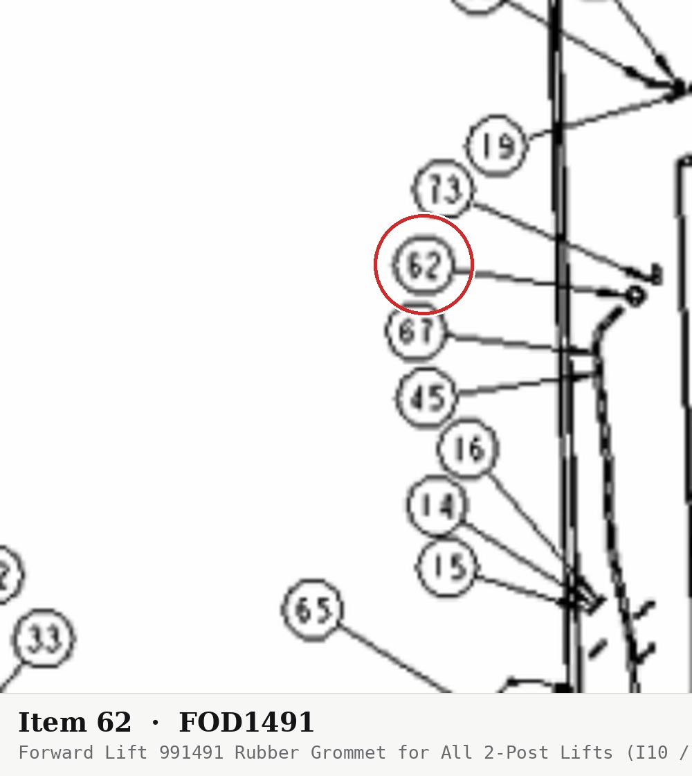 Forward Lift 991491 Rubber Grommet for All 2-Post Lifts (I10 / INT 10) - parts drawing detail