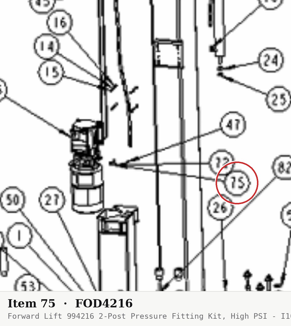 Forward Lift 994216 2-Post Pressure Fitting Kit, High PSI - I10 / INT 10 Lifts - parts drawing detail