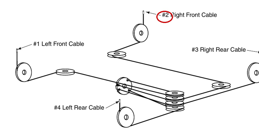 Forward Lift 1400534 Right Front Lifting Cable, 158-1/2" WB, for OR14 14K 4-Post Lift - OR14 lifting cables drawing item 2