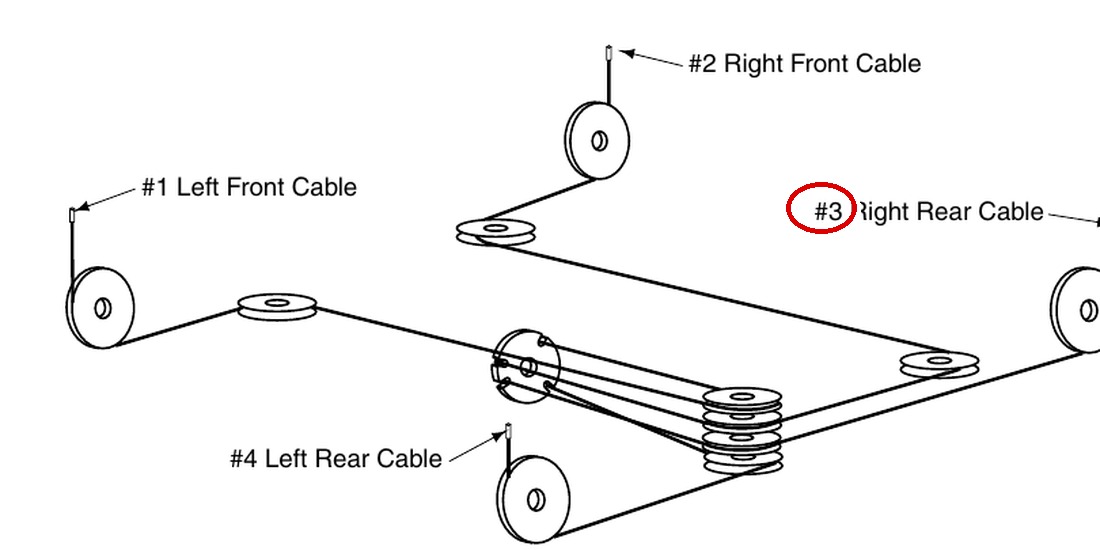 Forward Lift 1400532 Right Rear Lifting Cable, 158-1/2"/192"/212" WB, for OR14 14K 4-Post Lift - OR14 lifting cables drawing item 3