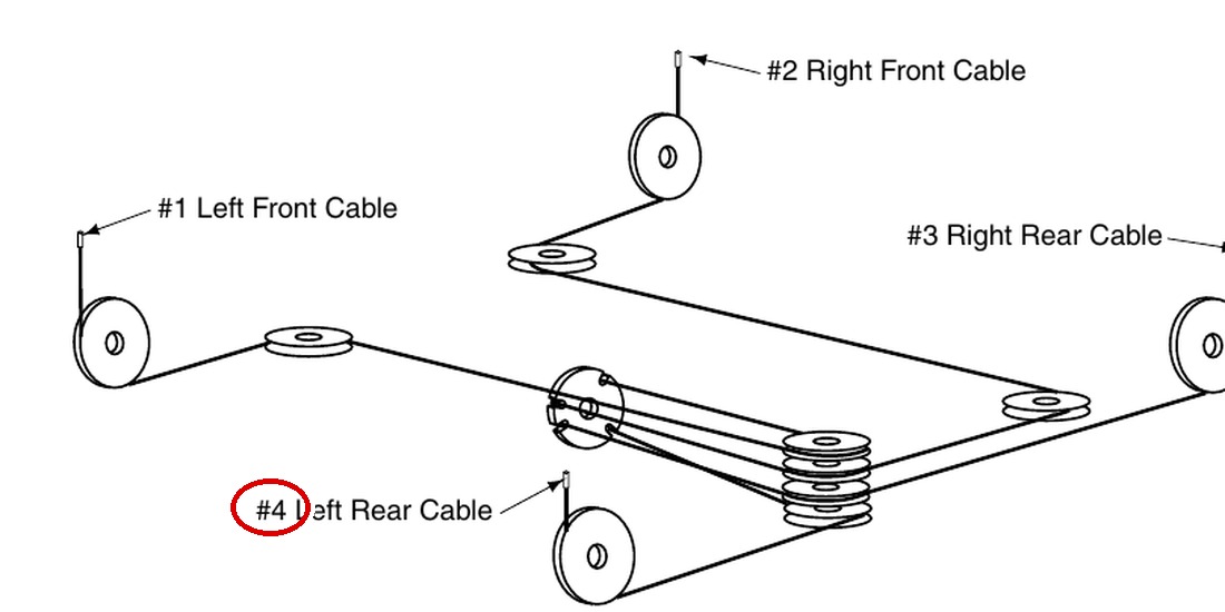 Forward Lift 1400533 Left Rear Lifting Cable, 158-1/2"/192"/212" WB, for OR14 14K 4-Post Lift - OR14 lifting cables drawing item 4