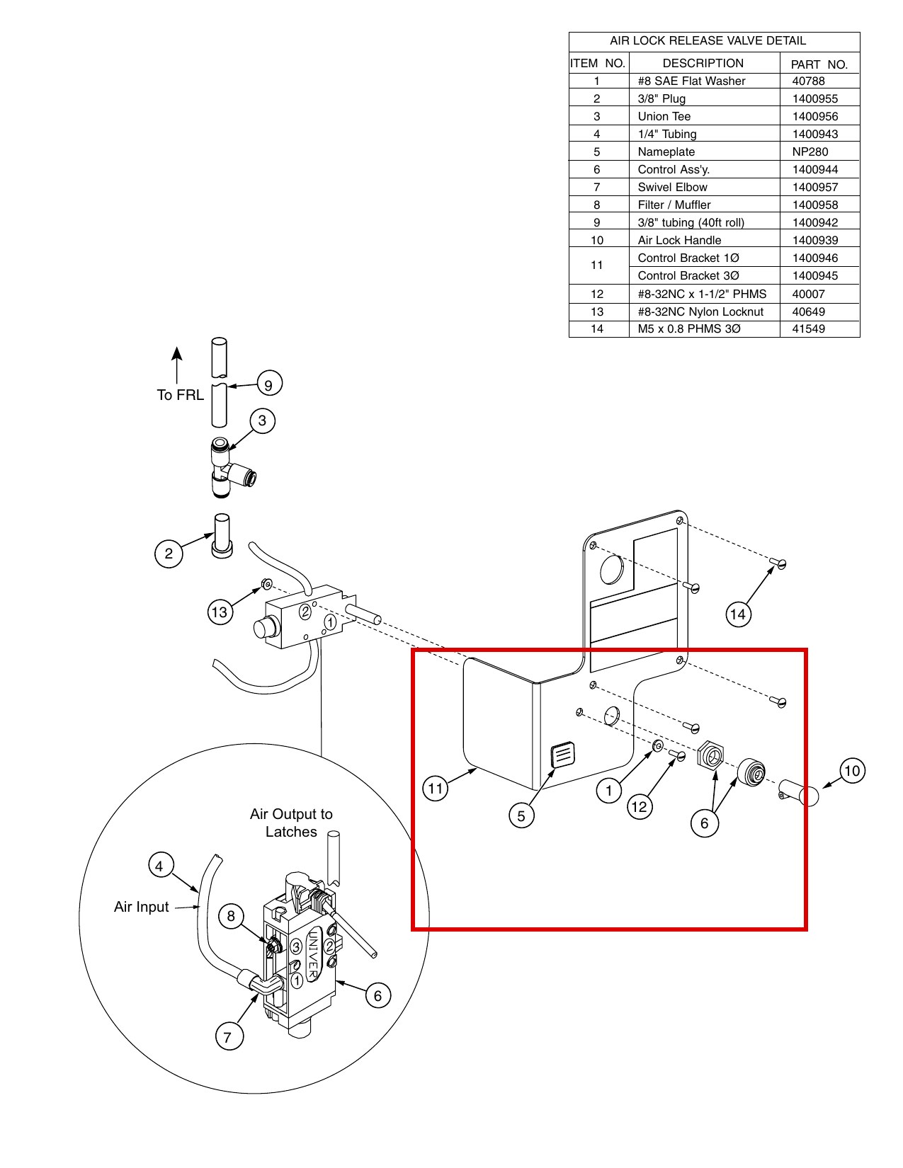Rotary Lift 40788 #8 SAE Flat Washer for OR14 14K 4-Post Alignment Lift - item 1 on OR14 14K 4-Post Air Lock Release Valve Detail parts diagram (location)